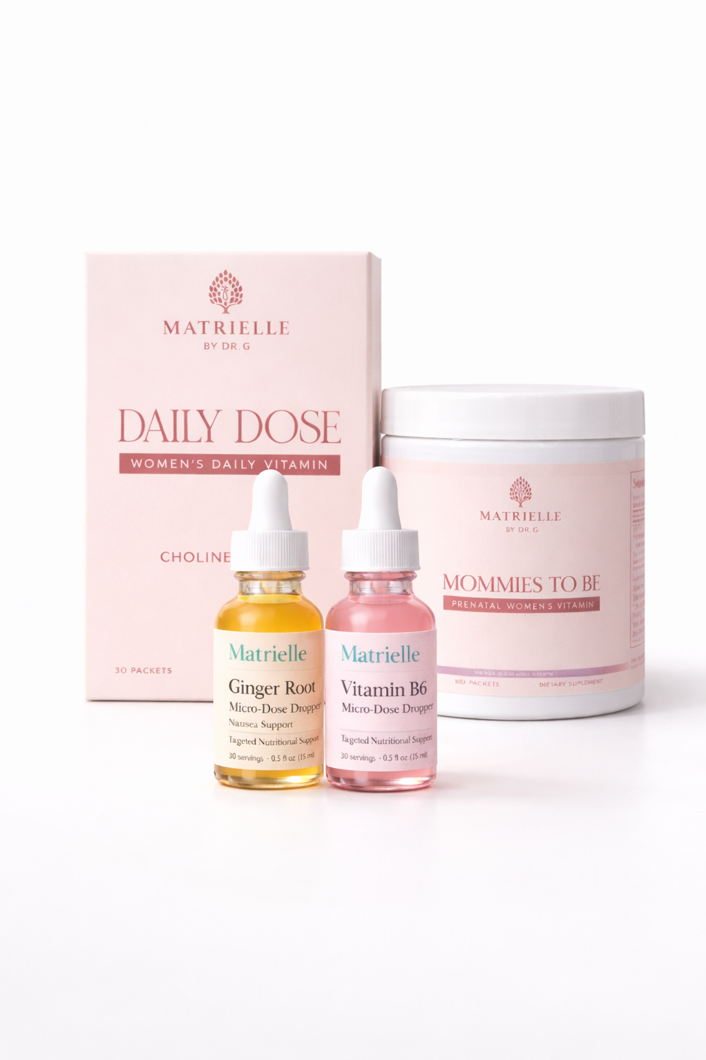 FIRST TRIMESTER — 90 DAY SYSTEM