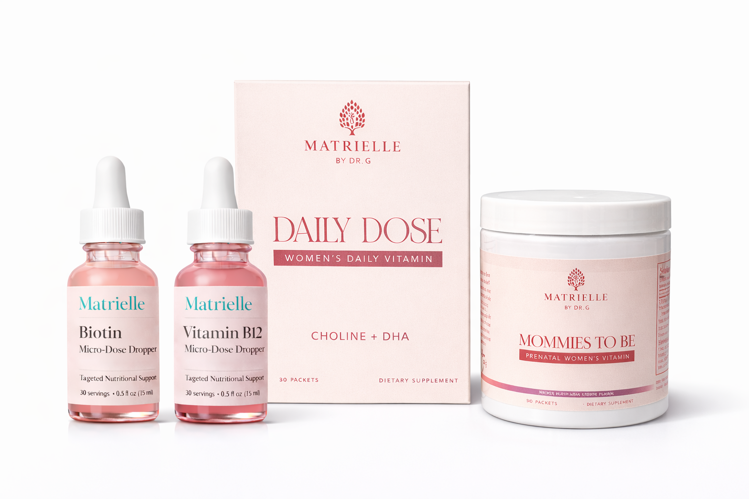 THIRD TRIMESTER — 90 DAY SYSTEM
