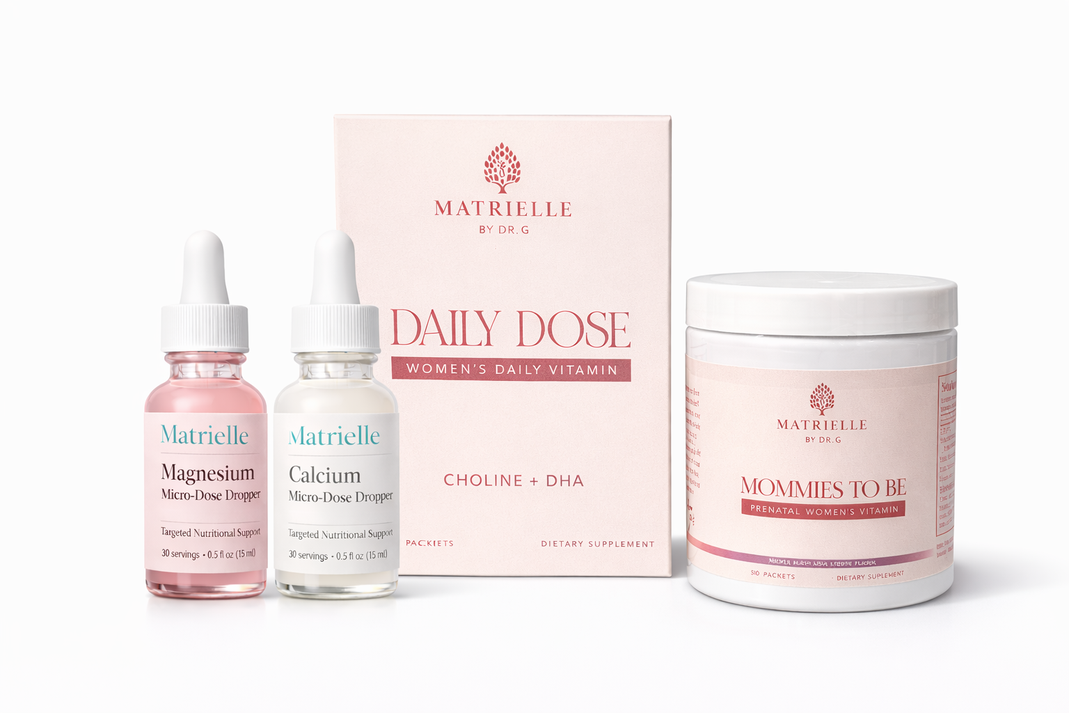 SECOND TRIMESTER — 90 DAY SYSTEM