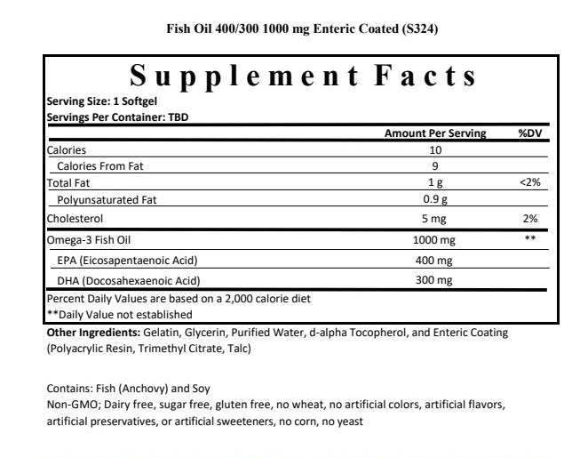 Daily Dose: Choline + DHA